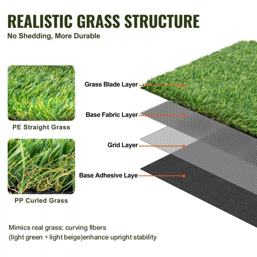 VEVOR Artifical Grass, 0.9 x 1.5 m Rug Green Turf, 35mm Fake Door Mat Outdoor Patio Lawn Decoration, Easy to Clean with Drainage Holes, Perfect For Multi-Purpose Home Indoor Entryway Scraper Dog Mats