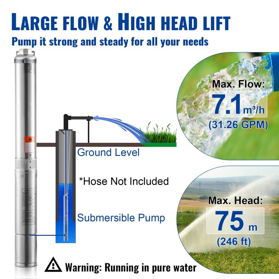 VEVOR 1 HP Submersible Deep Well Pump​ – 750W, 75m