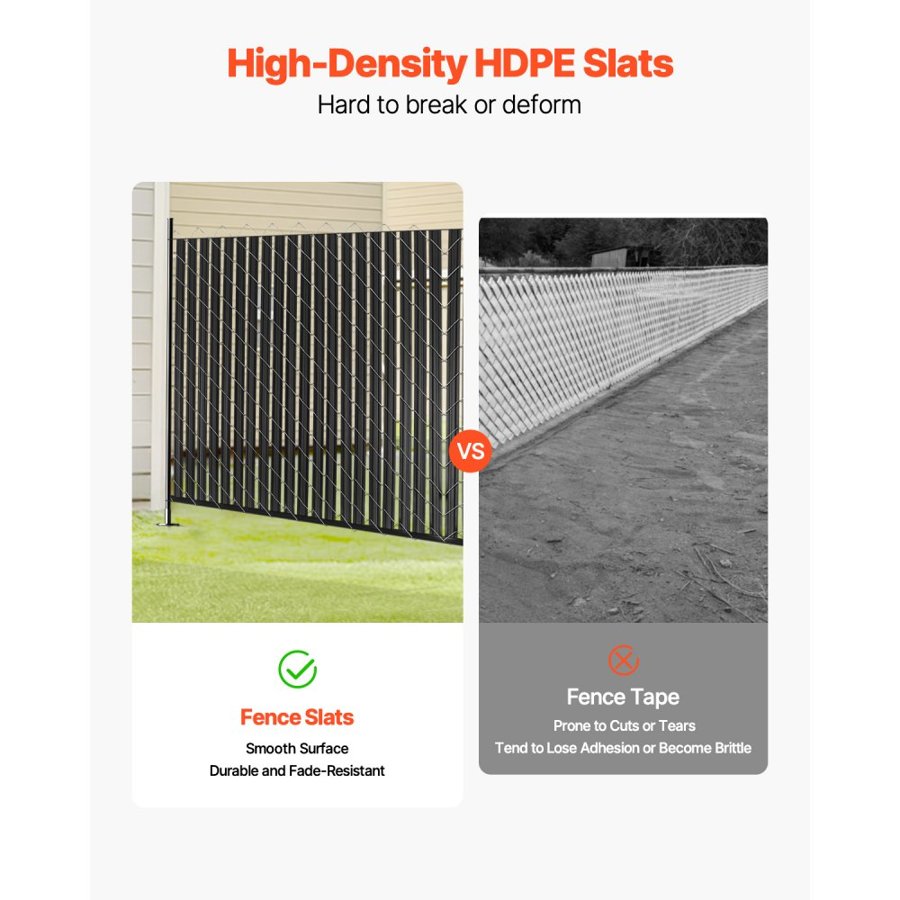 VEVOR Bottom Lock Privacy Slats - 92.5" Long, 10ft Coverage