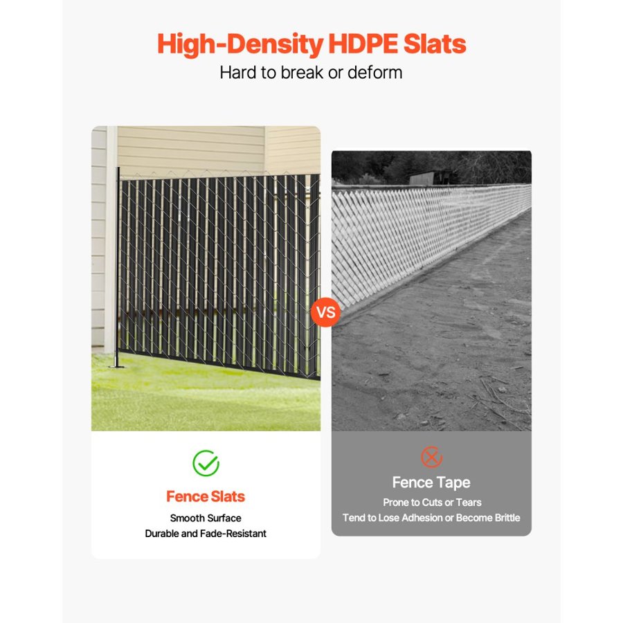 VEVOR Bottom Locking Privacy Slats, Double-Wall Vertical Bottom-Locking Slats with Wings for Chain-Link Fence, High-Density HDPE Chain Link Slats Ideally Fit 6' High Fence for Garden and Farm(Black)