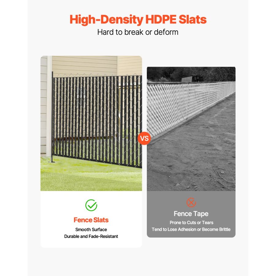 VEVOR 6' Privacy Slats - HDPE, 3 Pieces of 44", 10ft Fences