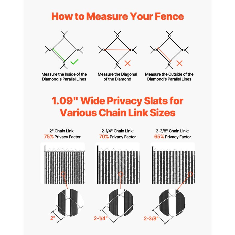 VEVOR 6' Privacy Slats - HDPE, 3 Pieces of 44", 10ft Fences