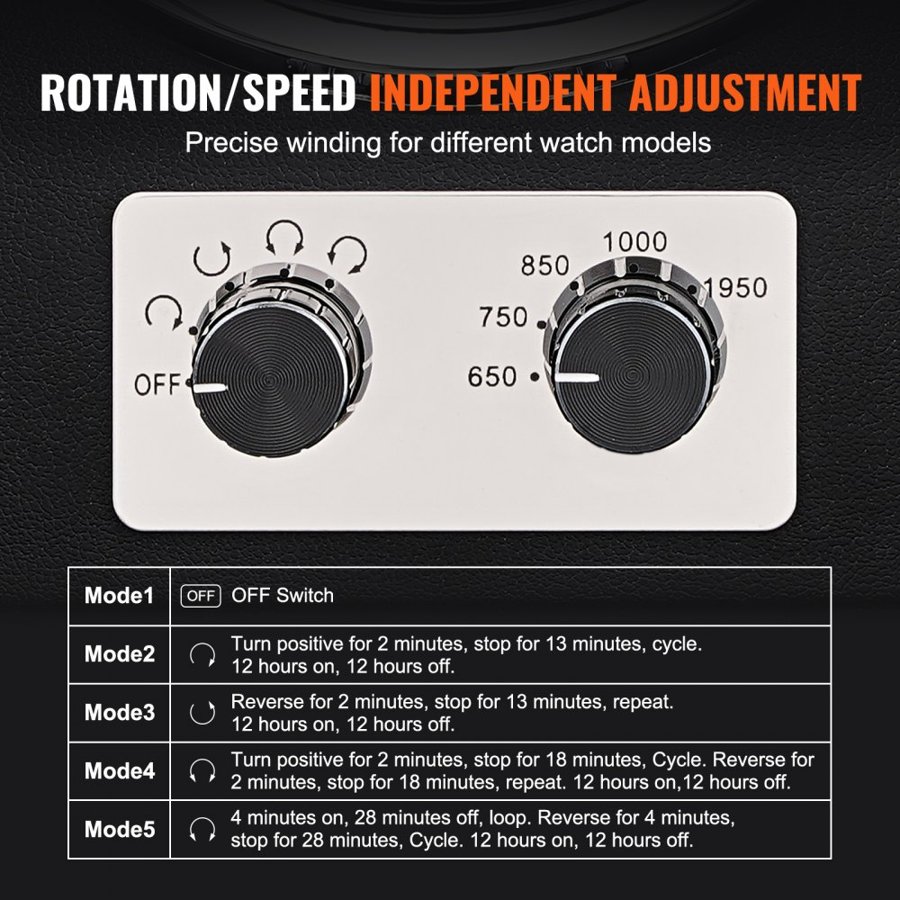 VEVOR Watch Winder, Watch Winder for 6 Men's and Women's Automatic Watches, with 6 Super Quiet Japanese Mabuchi Motors, Blue LED Light and Adapter, High-Density Board Shell and Black PU