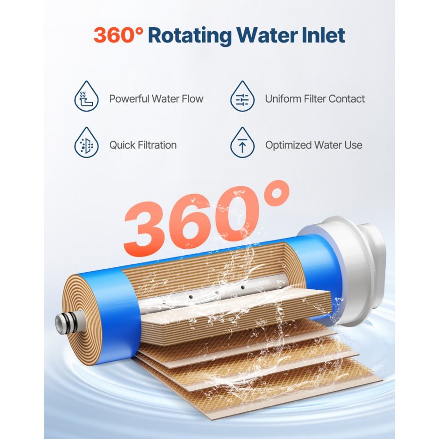VEVOR Reverse Osmosis System, 400 GPD 9-stage Reverse Osmosis Water Filter Replacement, RO Filter Cartridge for 24 Months, Reduces Lead, Chlorine, Rust, Compatible with SS-002 Under Sink Water Filter