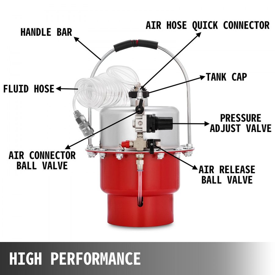 VEVOR Air Power Brake Bleeder – 10-40 PSI Steel Tank