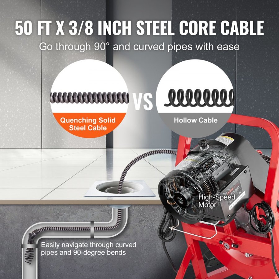 VEVOR Drain Cleaner Machine 50FT x 3/8 Inch, Sewer Snake Auger Manual Feed, 250W Electric Drain Cleaning Machine with 4 Cutters & Air-activated Foot Switch for 2" to 4" Pipes