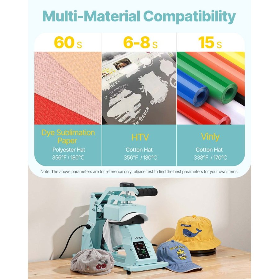 VEVOR Hat Heat Press Machine, with 4pcs Interchangeable Platens, Precise Temperature and Time Control, Hat Press for HTV Iron On and Sublimation Projects, for Caps, Headbands, Cuffs, Face Masks, Green