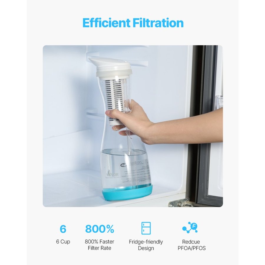 VEVOR Water Filter Pitcher, 6 Cup Glass Water Filter Dispenser, Fast & Compact Fridge-friendly Water Filtration System, No BPA, Lasts 3 Months or 211 Gallons, Reduces Chlorine, Rust, Odors, PFOA/PFOS