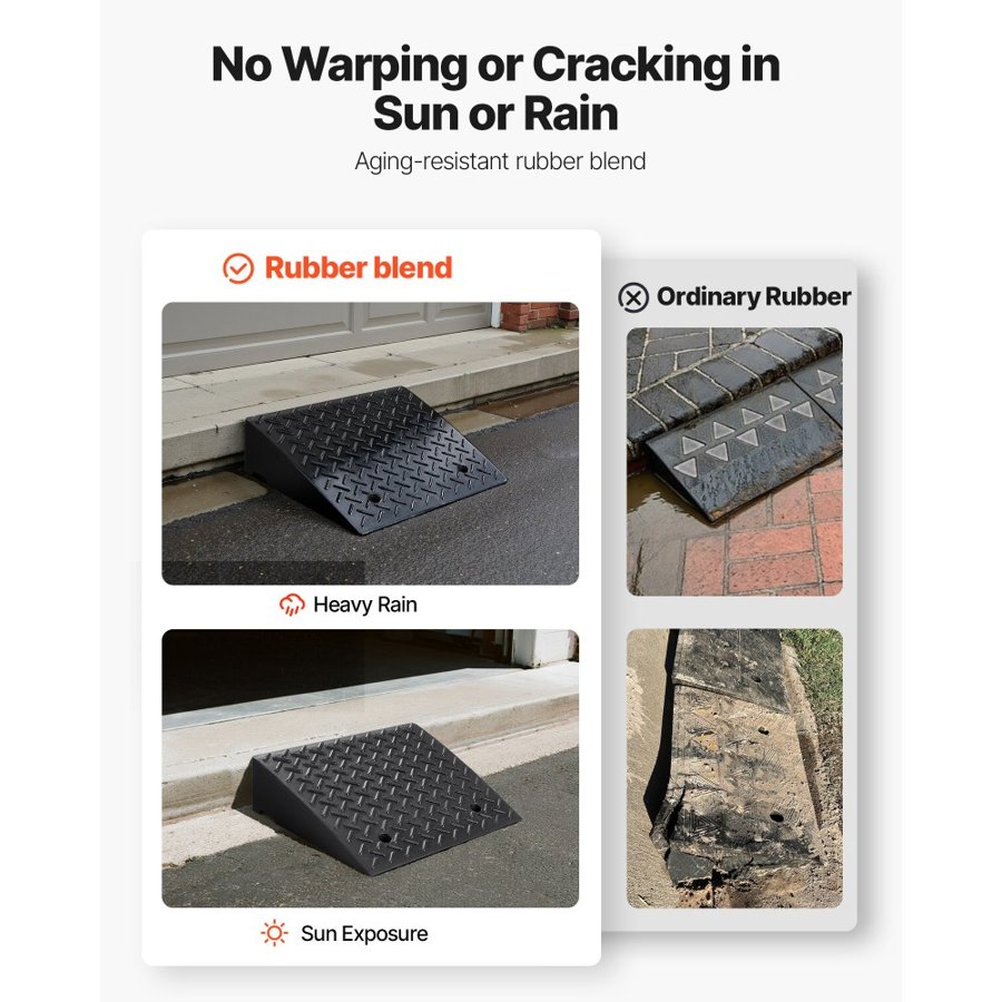 VEVOR Driveway Curb Ramp – 7000 lbs, 7-Inch Rise, 2 Pack