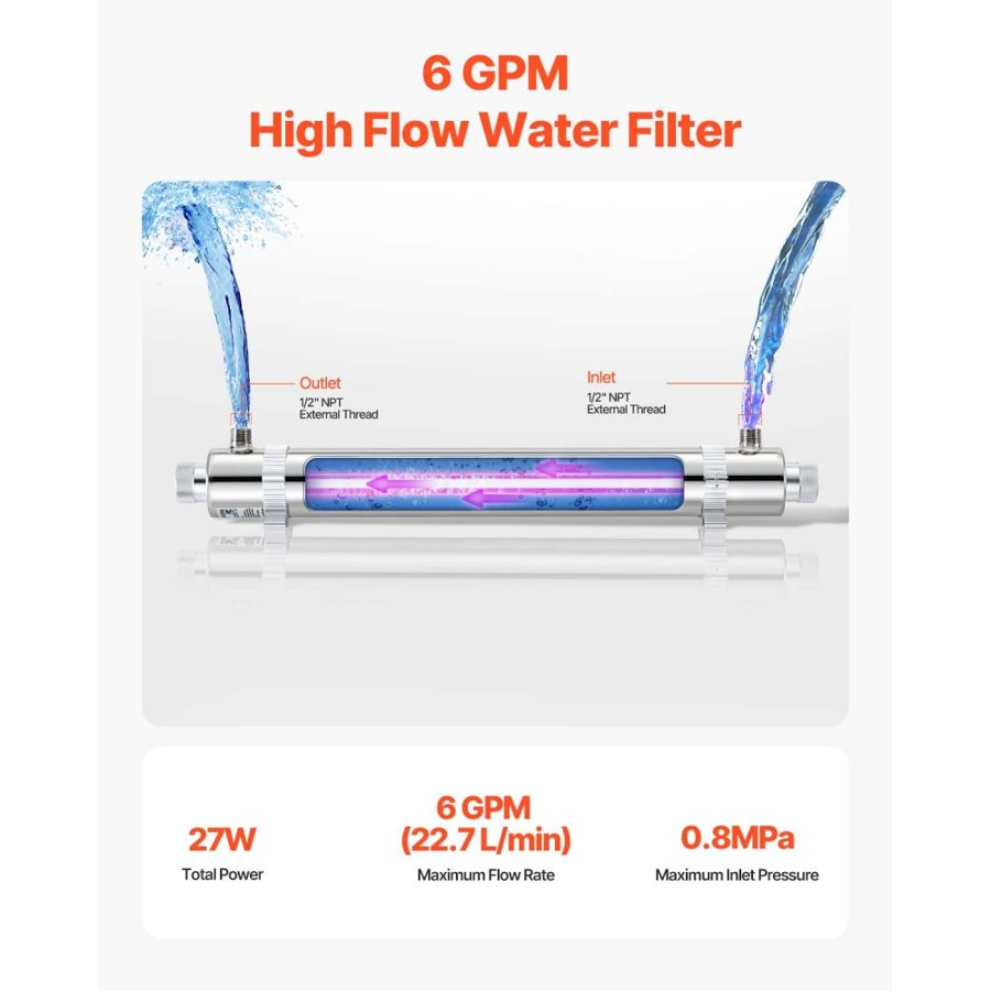 VEVOR UV Water Purifier, 25W 6GPM, 220V Versatile Ultraviolet Water Purifier Filter with Stainless Steel Housing, Whole House UV Water Filter with Quartz Sleeve Fit for Shower/Drinking/Cleaning