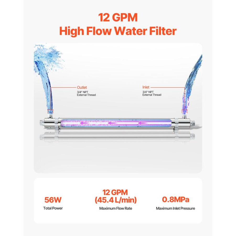VEVOR UV Water Purifier, 55W 12GPM, 220V Versatile Ultraviolet Water Purifier Filter with Stainless Steel Housing, Whole House UV Water Filter with Quartz Sleeve Fit for Shower/Drinking/Cleaning