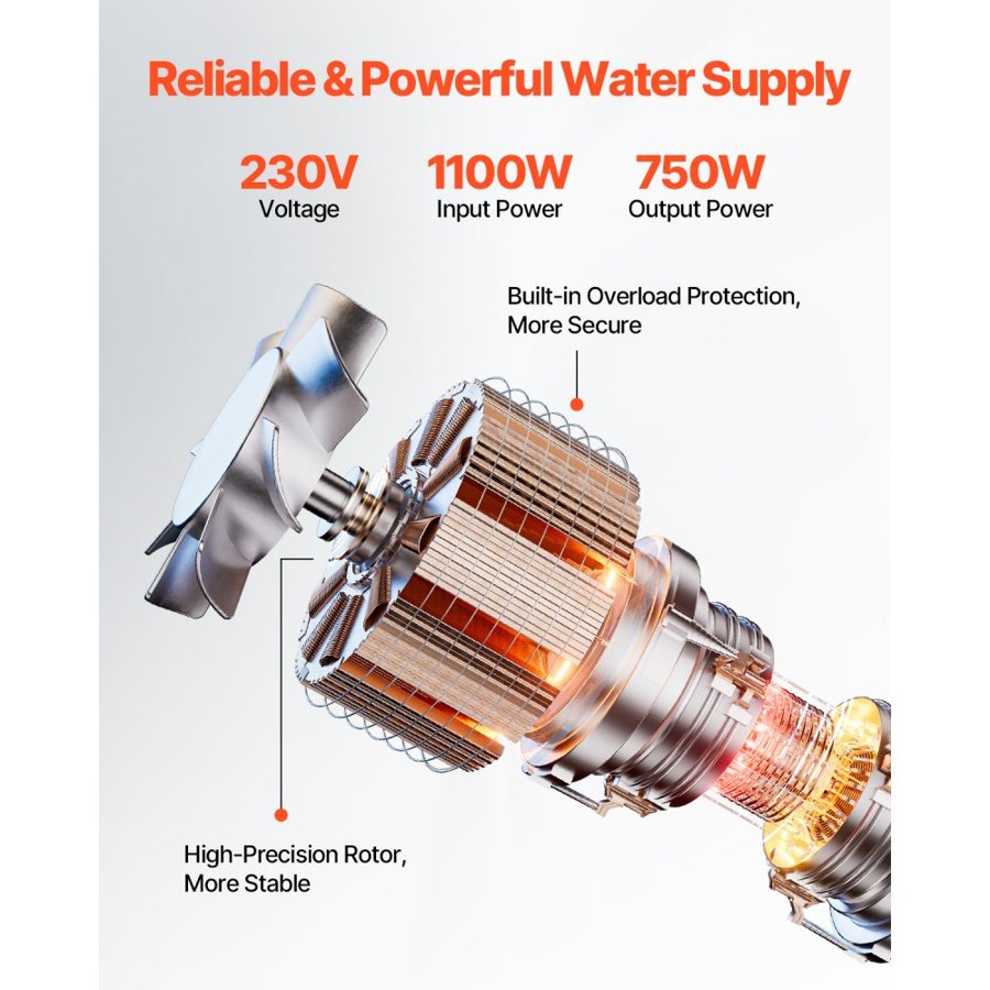 VEVOR Stainless Steel Deep Well Submersible Pump – 1100W