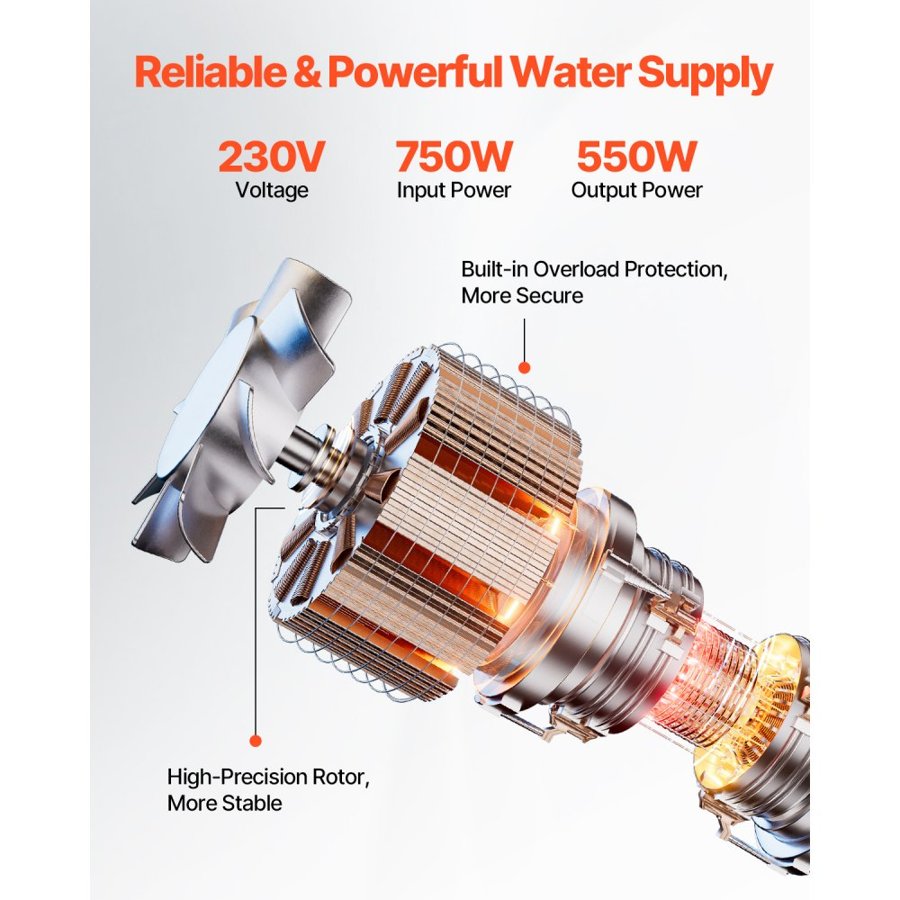 VEVOR Deep Well Submersible Water Pump – 550W, 65 L/min