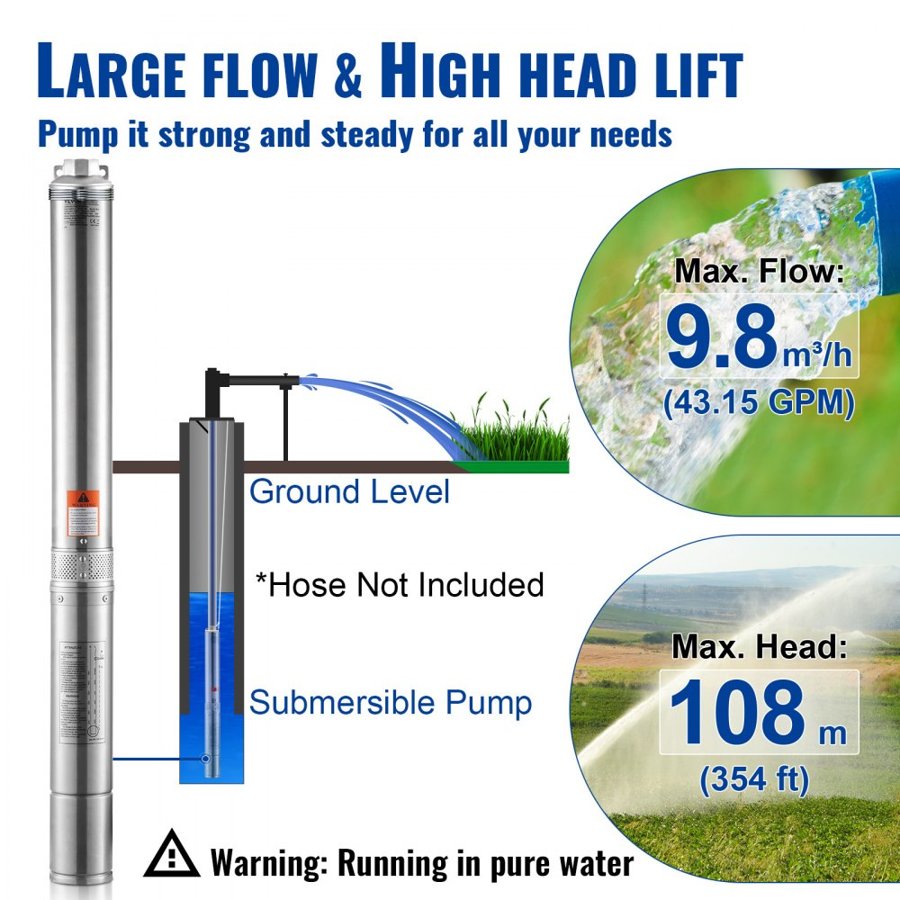 VEVOR Submersible Deep Well Pump – 1500W, 108 m Head, IP68
