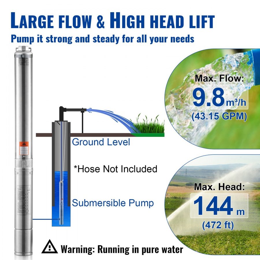 VEVOR Deep Water Submersible Pump – 2200W, 144 m Head, IP68