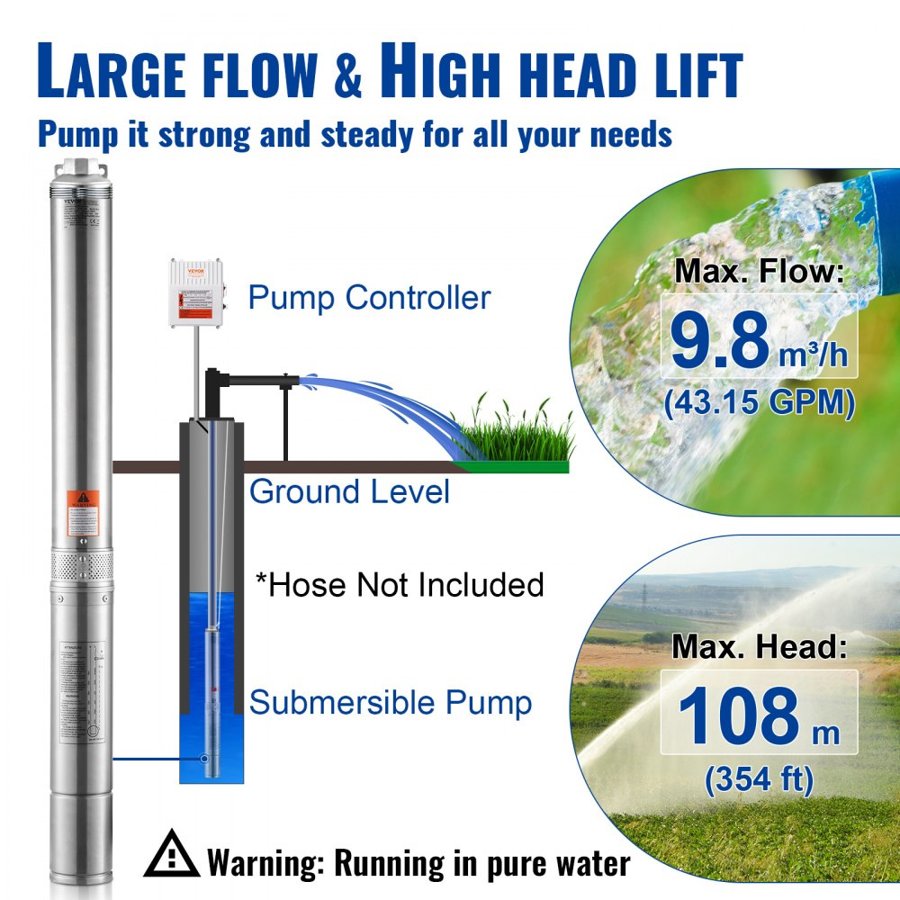 VEVOR Deep Submersible Pump – 2HP, 9.8 m³/h, 354 ft Head