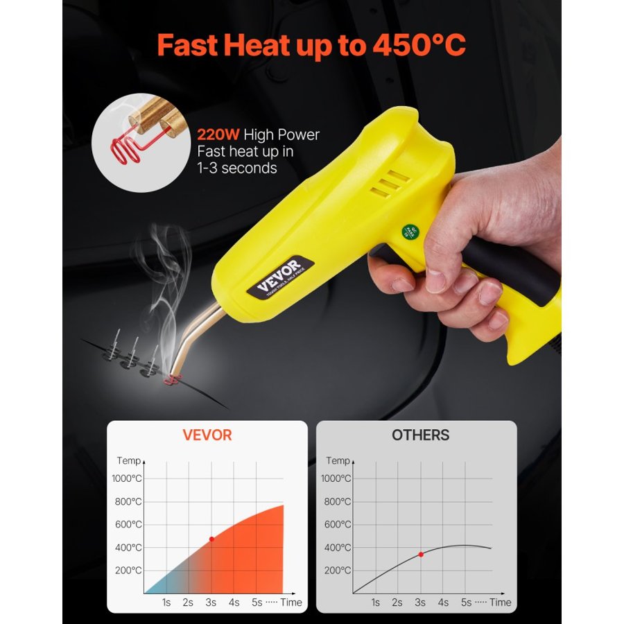 VEVOR Plastic Welding Kit, 220W Plastic Welder Gun with 800PCS Hot Staples & 56PCS Welding Rods, Professional Hot Staple Welding Gun with LED Light, Carrying Case for Kayak, Toys, Car Bumper Repair
