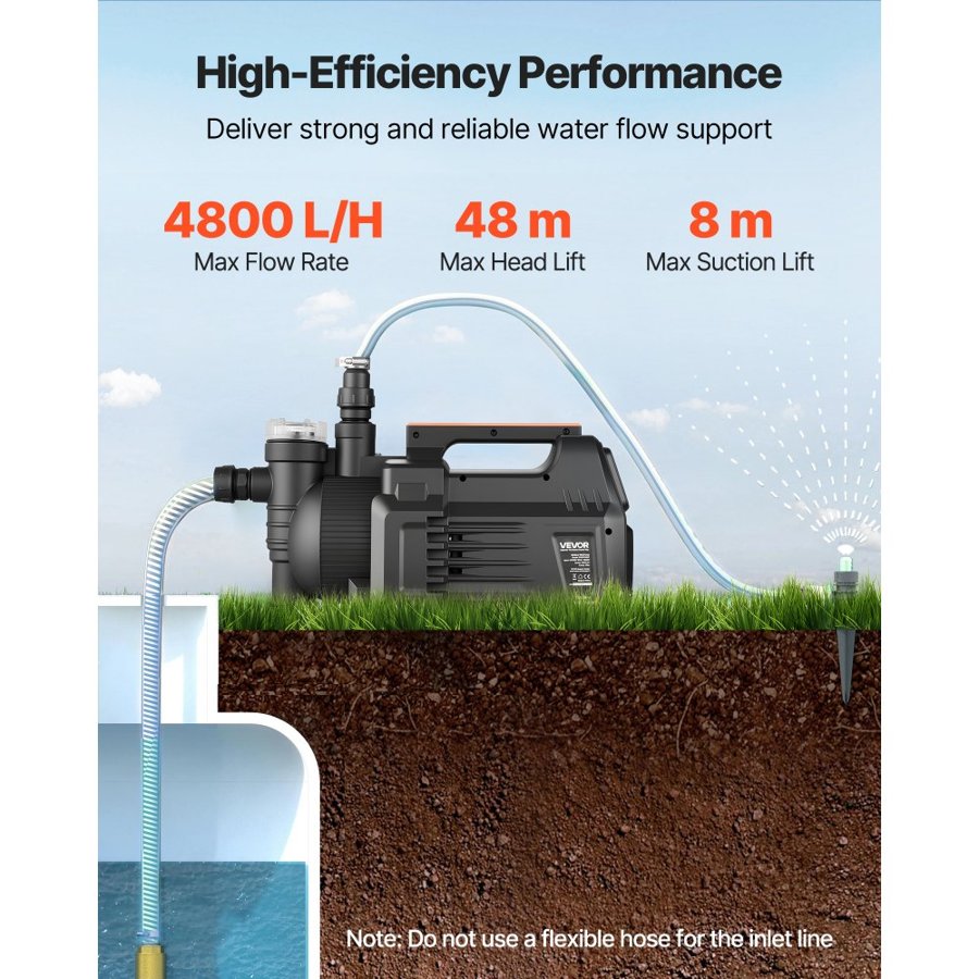 VEVOR Shallow Well Jet Water Pump – 1300W, 4800L/H