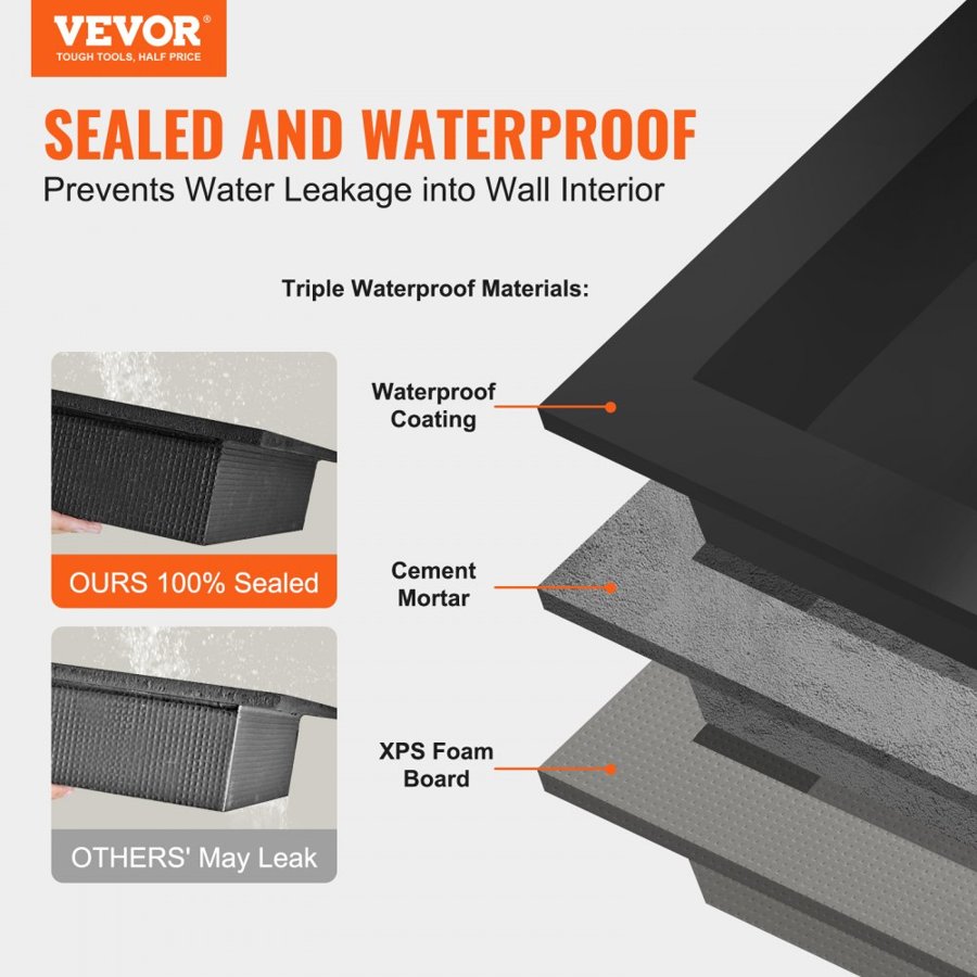 VEVOR Shower Niche Ready for Tile 40.64 x 60.96 cm, Double Shelf Organizer, Square Corners Wall-inserted Niche Recessed, Sealed Protection Modern Soap Storage Niche for Shower Bathroom, Black