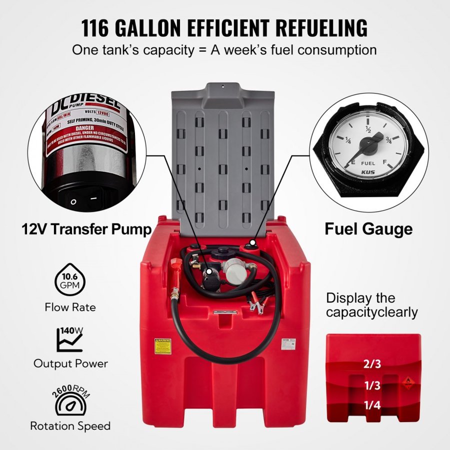 VEVOR Portable Diesel Tank, 439.1 L Capacity & 10 GPM Flow Rate, Diesel Fuel Tank with 12V Electric Transfer Pump and 399.3 cm Rubber Hose, PE Diesel Transfer Tank for Easy Fuel Transportation, Red