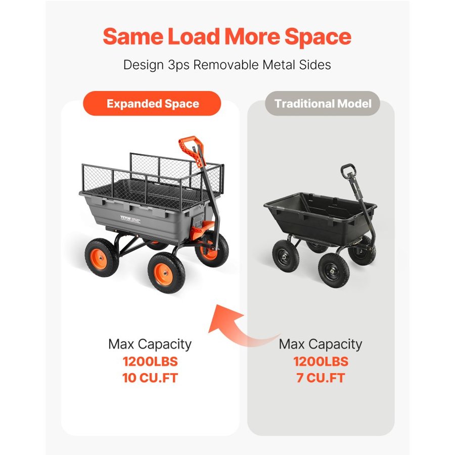 VEVOR Poly Garden Dump Cart – 1200 lbs, 90° Dump, 180° Wheel