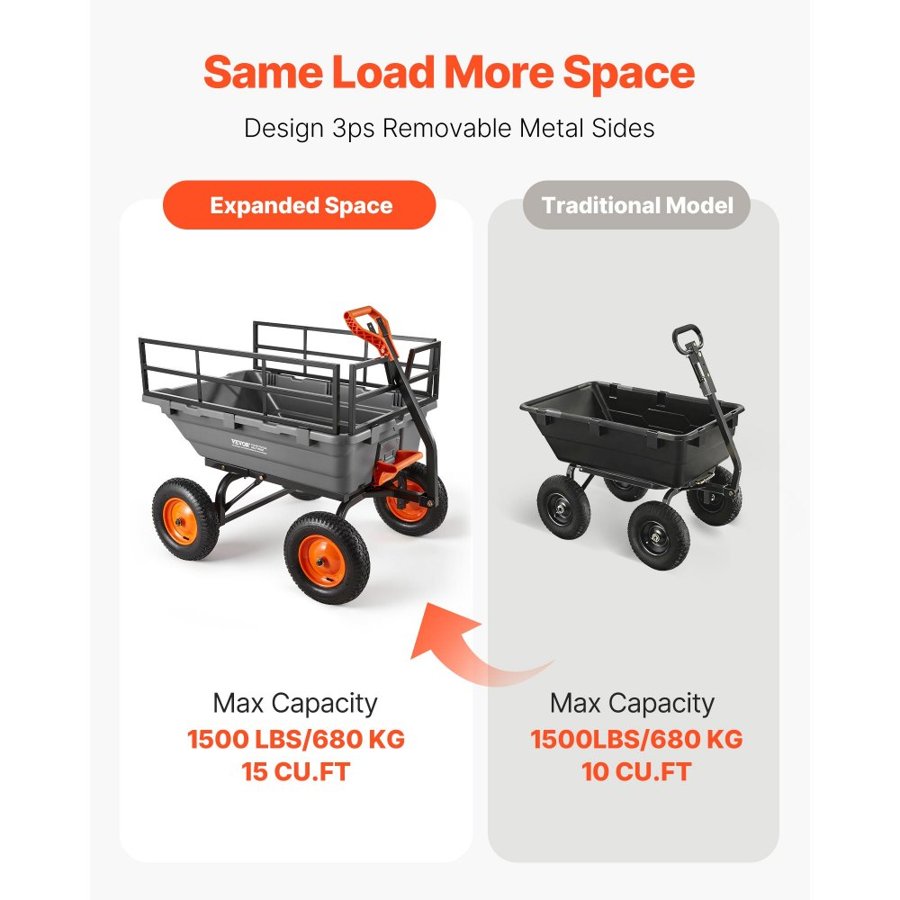 VEVOR 4 Wheel Garden Dump Cart – 680kg, 15 cu ft