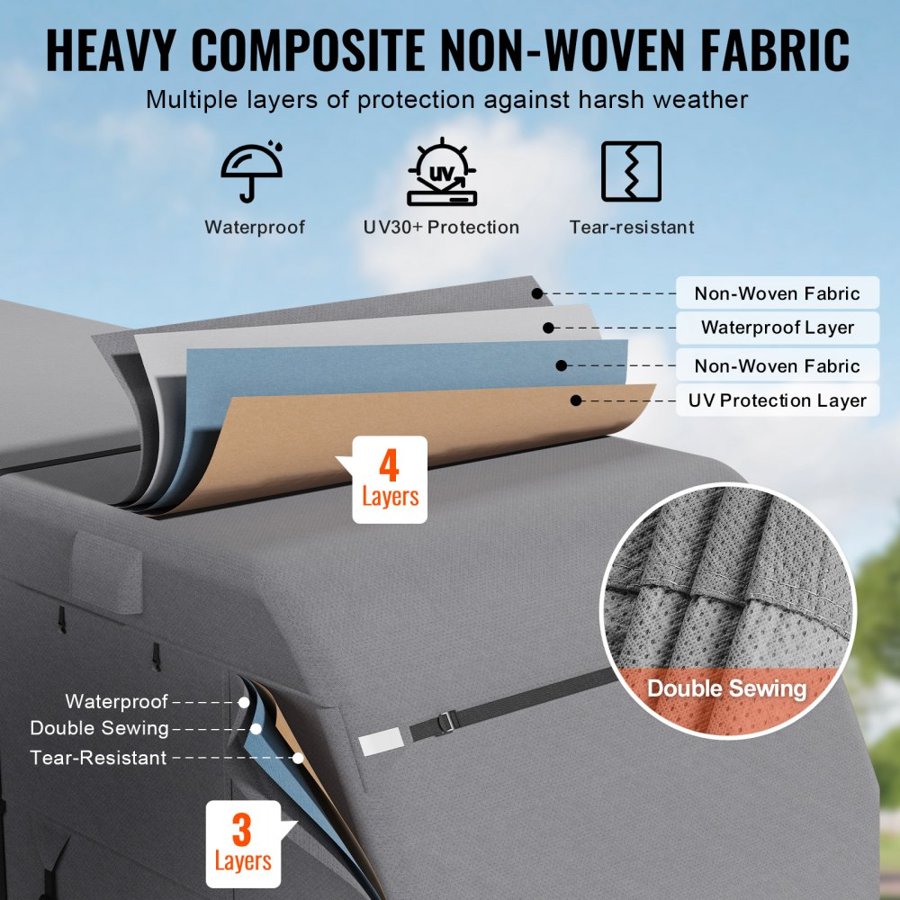 VEVOR Camp Trailer Covers – 24-27 ft, 4 Tire Covers