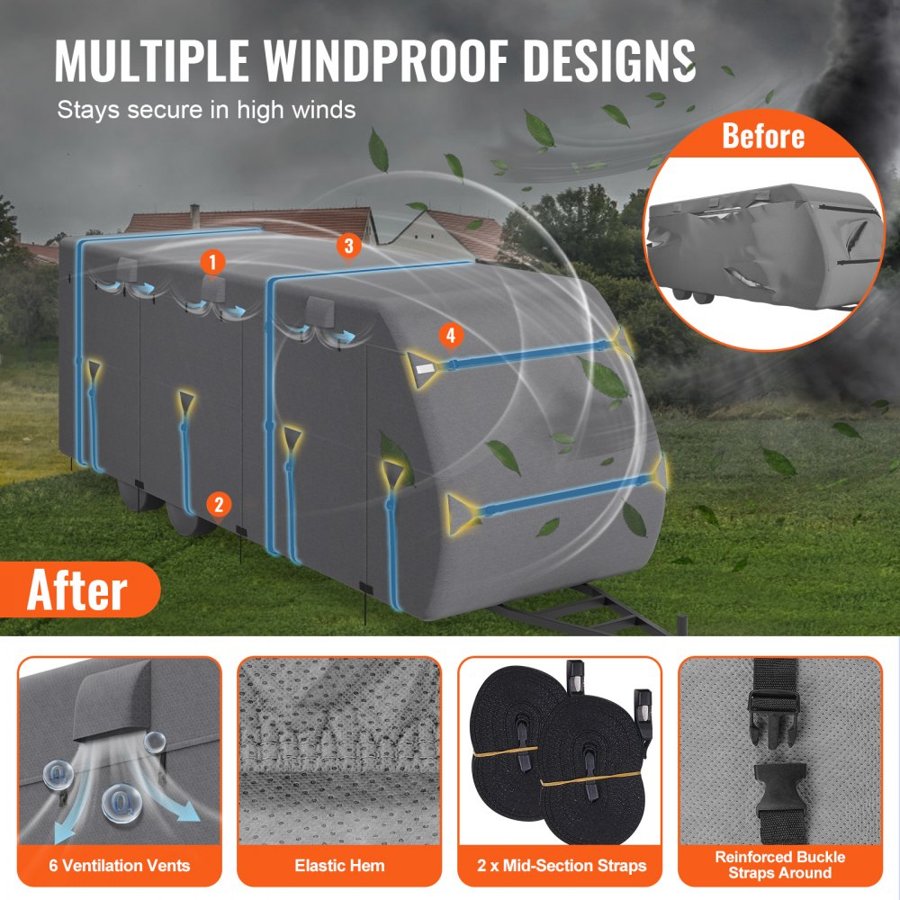 VEVOR Camp Trailer Covers – 24-27 ft, 4 Tire Covers