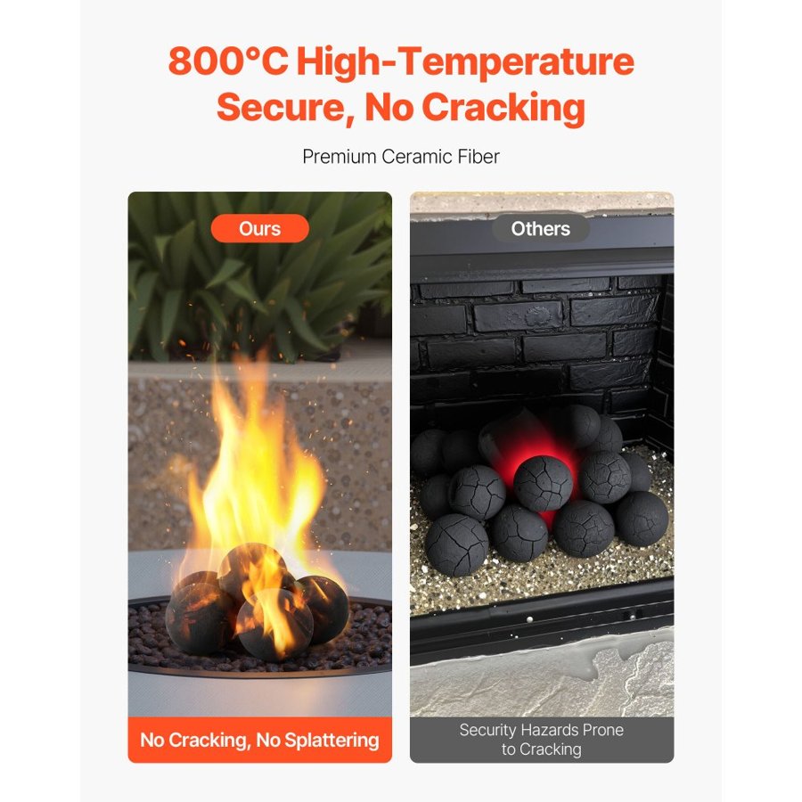 VEVOR Ceramic Fire Balls, 125 mm 6 Pcs Round Fire Stones, Reusable Lava Rocks Indoor and Outdoor Use, Decorative Fire Pit Rocks for Propane/Gas Fireplace, Stove, Courtyard, Camping, Black