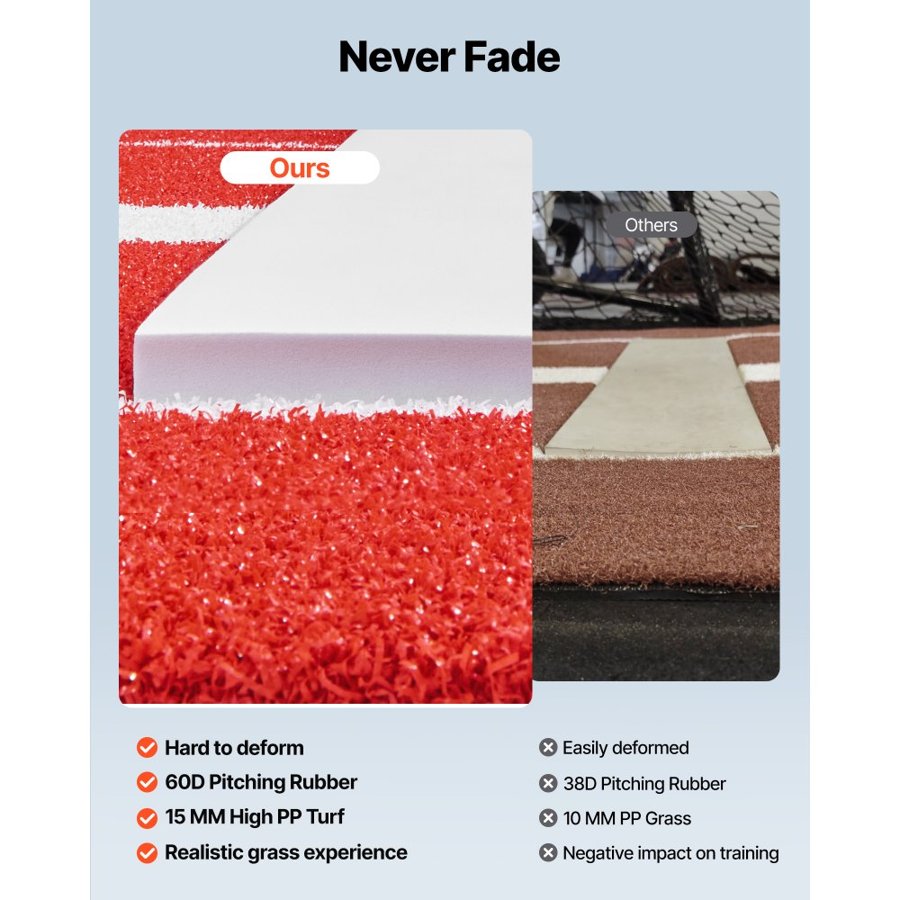 VEVOR Softball Pitching Mat, 305x92cm Baseball Pitching Rubber Mound, Antifade Turf and Antislip Foam Backing Portable Training Aid, Fastpitch Equipment for Pitchers Indoor Outdoor Practice, Red