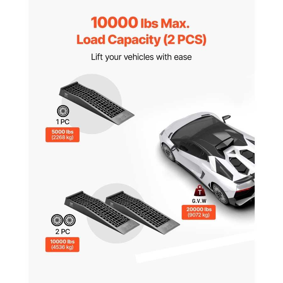 VEVOR Car Ramps, 2 PCS 9072 kg GVW Capacity, 65 mm Lift Height, Portable Low Profile Car Service Ramps for Home Garage Maintenance & Oil Changes, Heavy Duty for Low Chassis Vehicle & Support Jack
