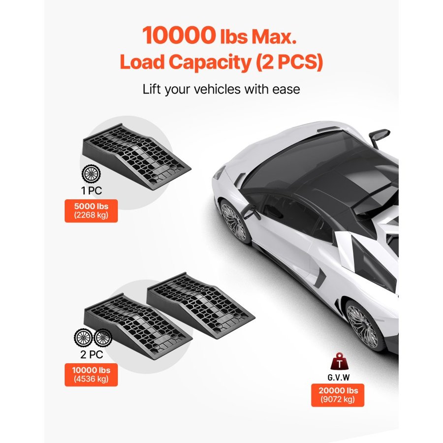 VEVOR Low Profile Car Ramps – 2.6 in Lift, 20,000 lbs GVW