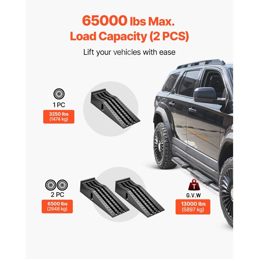 VEVOR Car Ramps, 2 PCS 5897 kg GVW Capacity, 155 mm Lift Height, Portable High Profile Car Service Ramps for Home Garage Maintenance and Oil Changes, Heavy Duty for Truck SUV Vehicle Repair, Black