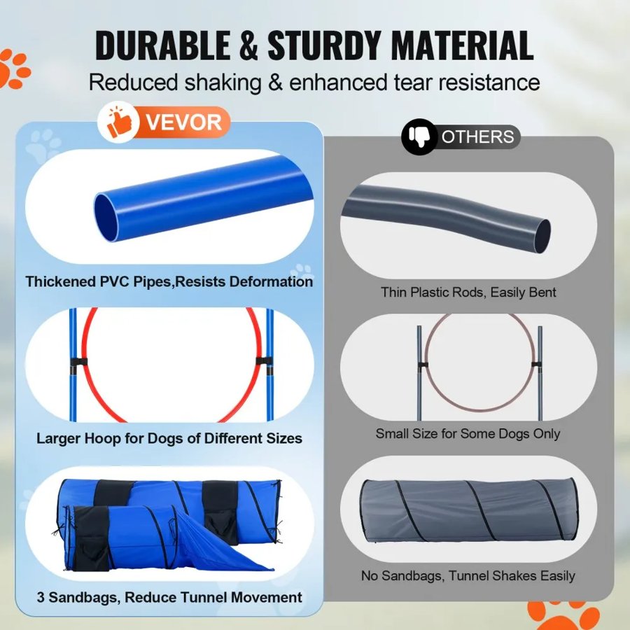 VEVOR Agility Training Dog Equipment – Complete 7-Piece Kit