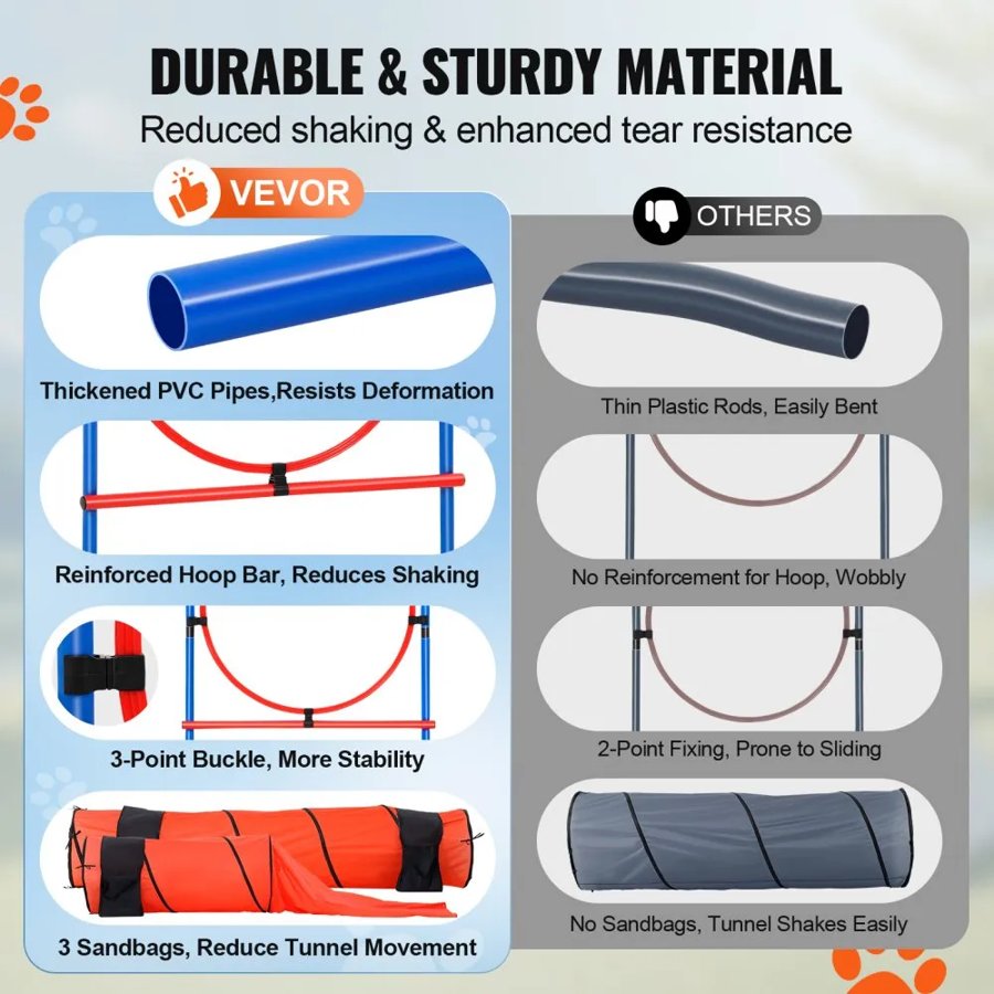 VEVOR Dog Agility Training Equipment, 7 PCS Set Upgrade w/ Adjustable High Hurdles,6 Weave Poles,2 Tunnels,Jump Ring,Pause Box,Whistle,Foldable Bowl,Puppy Obstacle Course Kit w/ 3 Bags