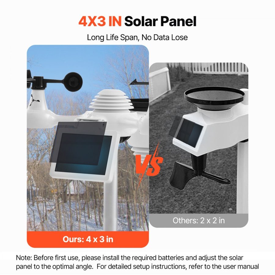 VEVOR WiFi Connected Weather Station – 7-in-1, WU Sync
