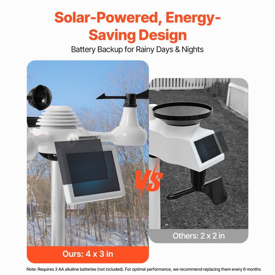 VEVOR 7 in 1 WiFi Weather Station – 7.5" Display, 2.9 lbs