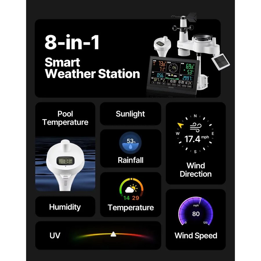 VEVOR WiFi Weather Station with App – 7.5" Display