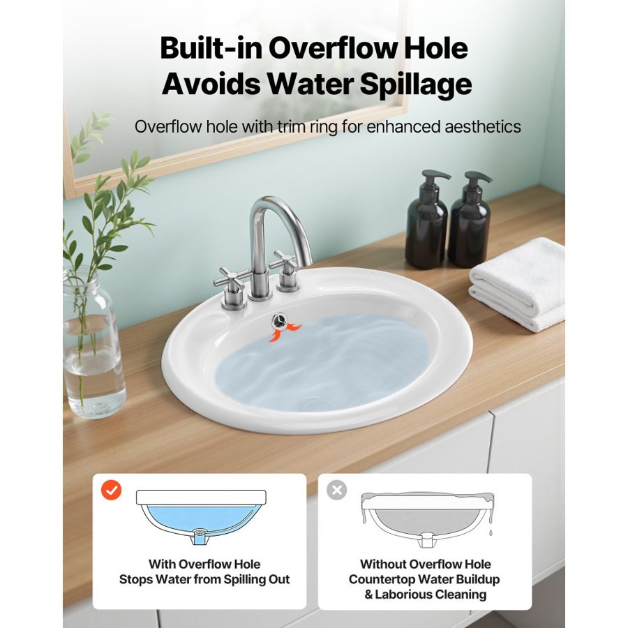 VEVOR Semi Recessed Bathroom Sink – 19.09 × 16.73 inches