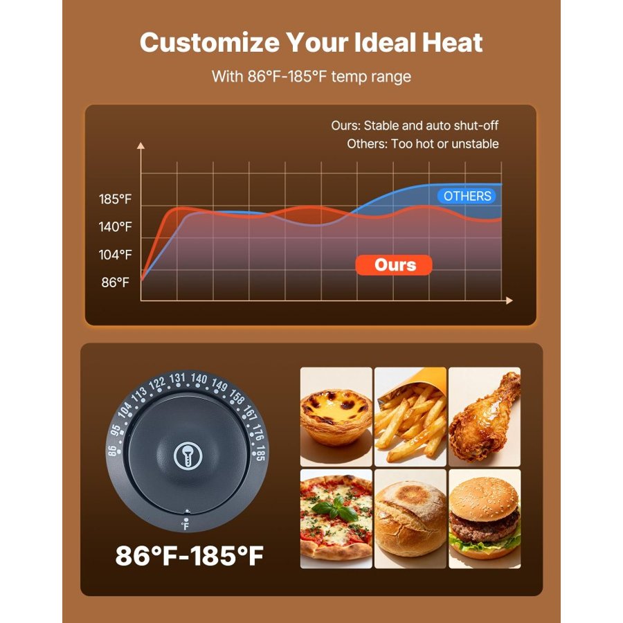 VEVOR 3-Tier Commercial Food Warmer Display, 800W Food Display Warmer with LED Light, Top Storage and Adjustable Shelves, 30–85°C Steam Heating, 60 Qt /57L for Hamburger, Pizza, Bread, Fried Chicken