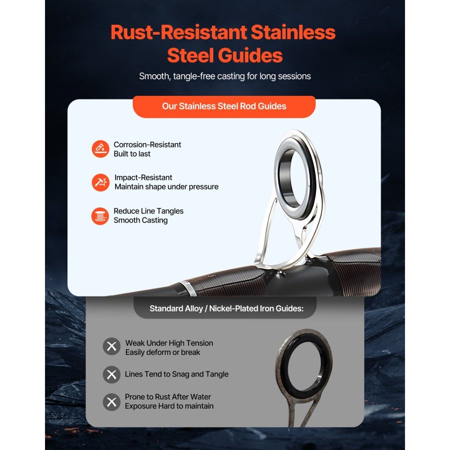 VEVOR Fly Fishing Combo Kit – 6 Short-Tail, 4 Long-Tail Hook