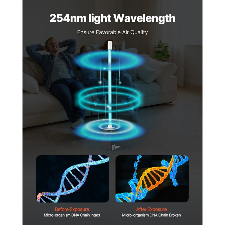 VEVOR HVAC Air Purifier, 25W 17inch, UV UVC Light Coil Cleaner with Magnet in Duct for Ac (Air Conditioning) Duct, Air Scrubber with 1 Replacement Bulb, HVAC UV lights for Ac Systems