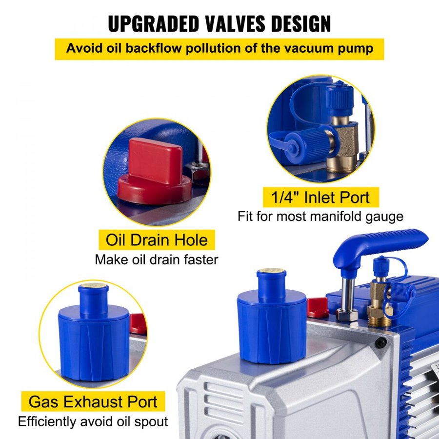 VEVOR Two Stage Vacuum Pump – 10 CFM, 1 HP, 0.3 Pa, 220V