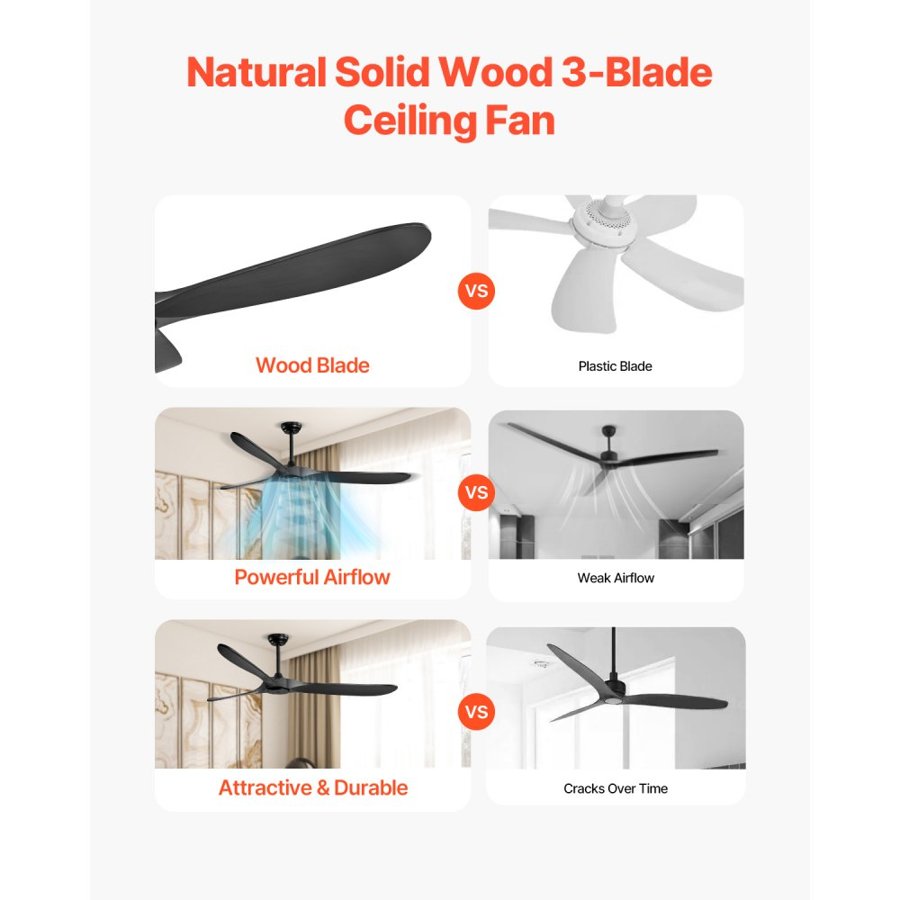 VEVOR 72 Inch Ceiling Fan Without Light –6 Speed, 30W DC