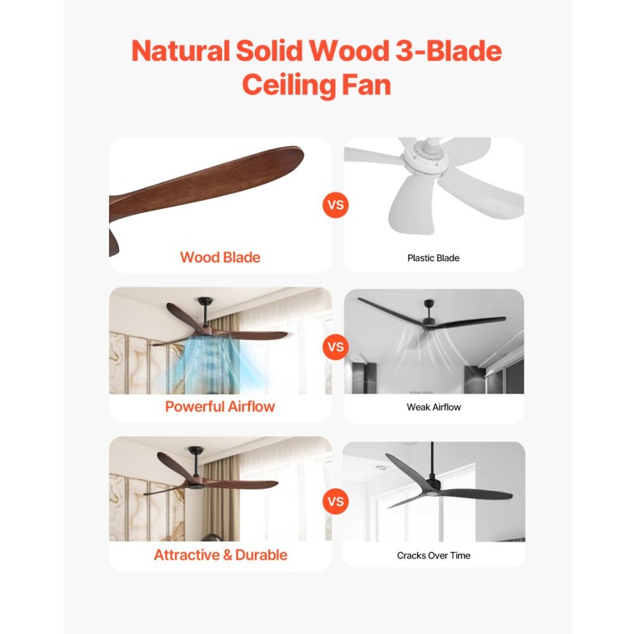 VEVOR 72 Inch Ceiling Fan With Remote – 30W DC Motor