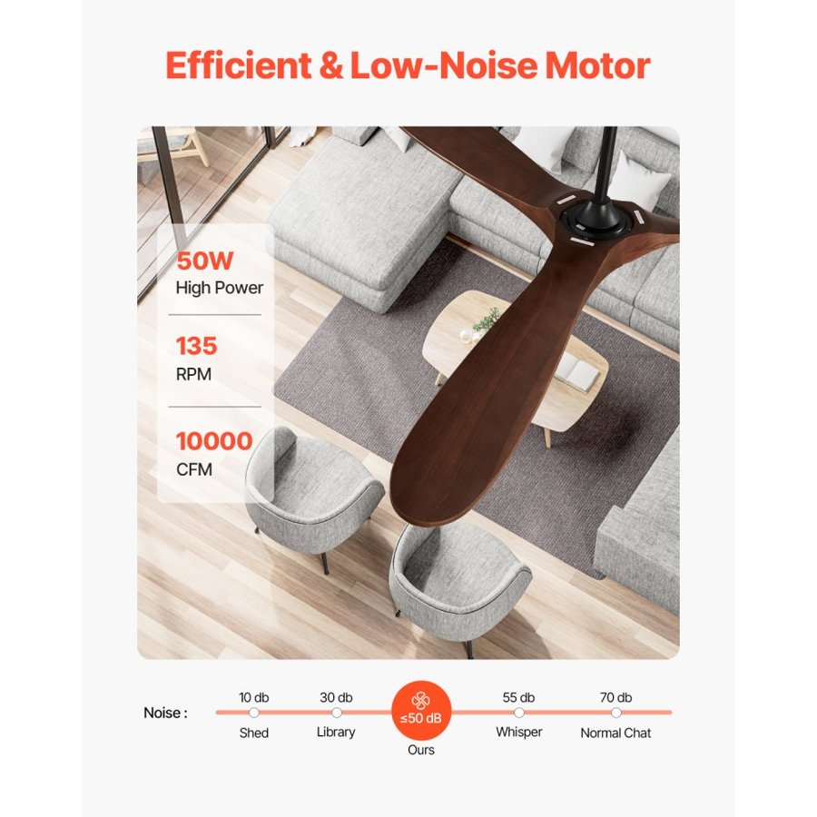 VEVOR 72 Inch Ceiling Fan With Remote – 30W DC Motor