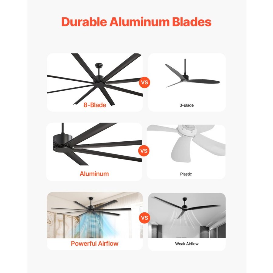 VEVOR Low Profile Ceiling Fan Without Light – 243cm, 8-Blade
