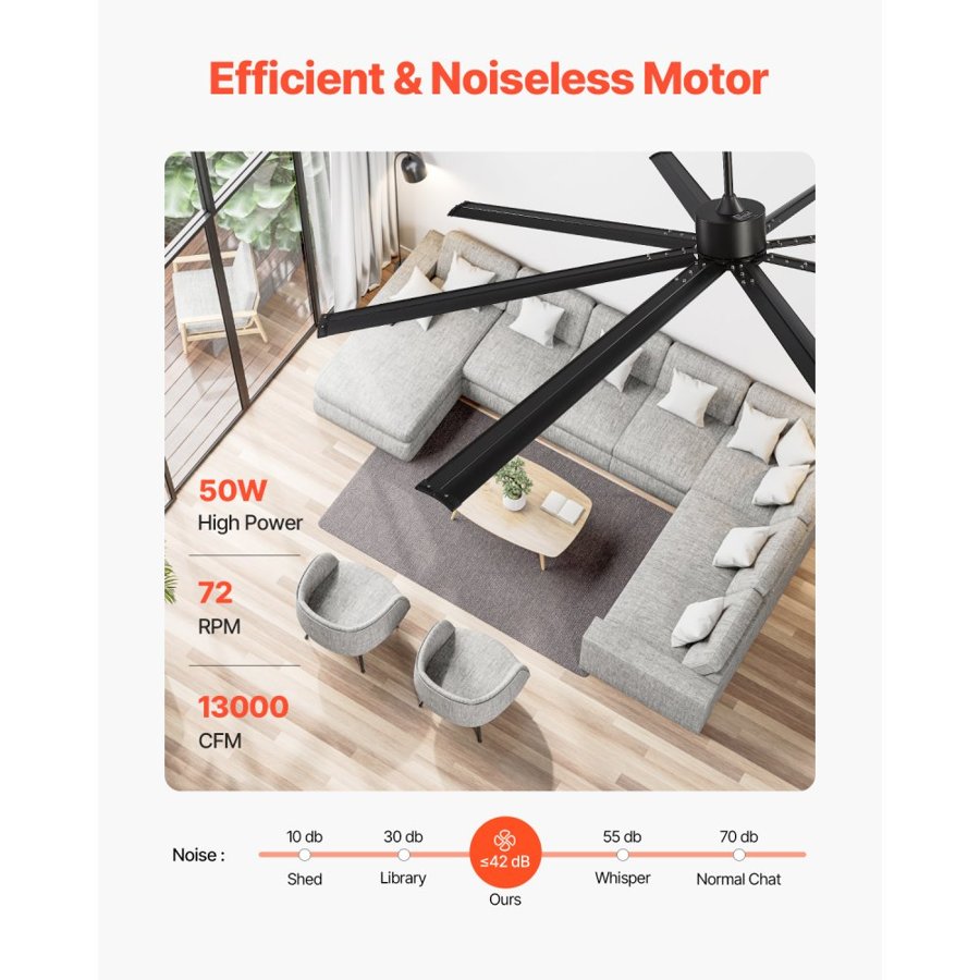 VEVOR Low Profile Ceiling Fan Without Light – 243cm, 8-Blade