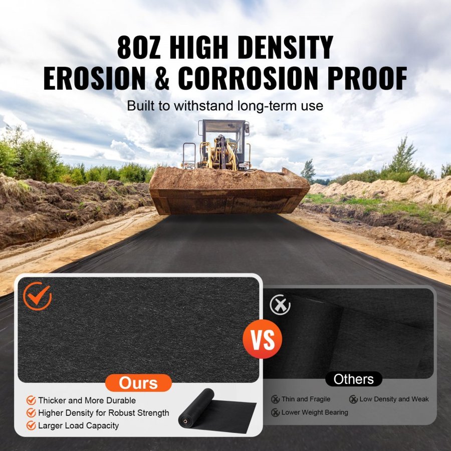 VEVOR Non Woven Geotextile Fabric Under Gravel, 1.2 x 30.5 m 226.8 g Driveway Fabric Landscape Fabric, Heavy Duty Weed Barrier Fabric, Ground Cover Weed Control Fabric, French Drains Drainage Fabric, Black