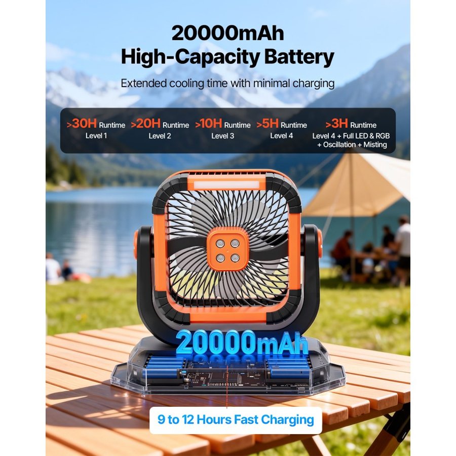 VEVOR Misting Fan, 2400RPM Motor Camping Misting Fan, Mister Cooling Fans with 12L Water Tank, 20000mAh Battery, 4-Speed Wind & 3 Lighting Modes, Water Cooling Fans for Indoor, Outdoor, Patio